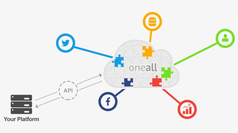 User Cloud Storage, transparent png