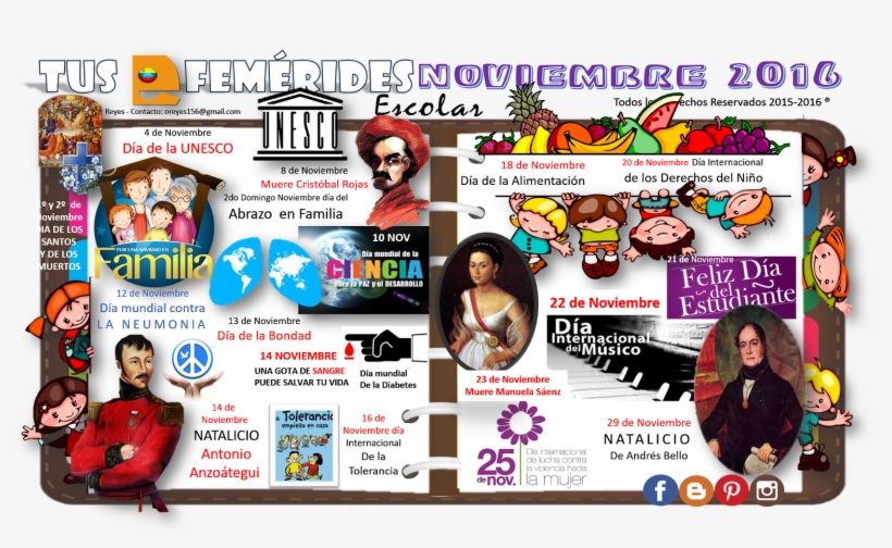 Resultado De Imagen Para Efemerides De Noviembre, transparent png