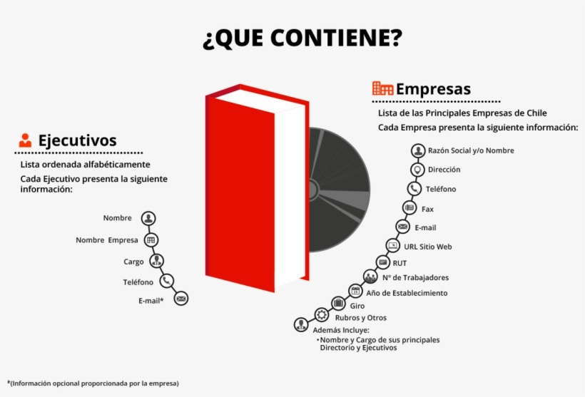 Datos Directorio De Empresas Y Ejecutivos, transparent png
