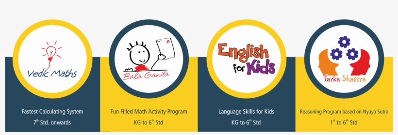 Better Instruction, transparent png