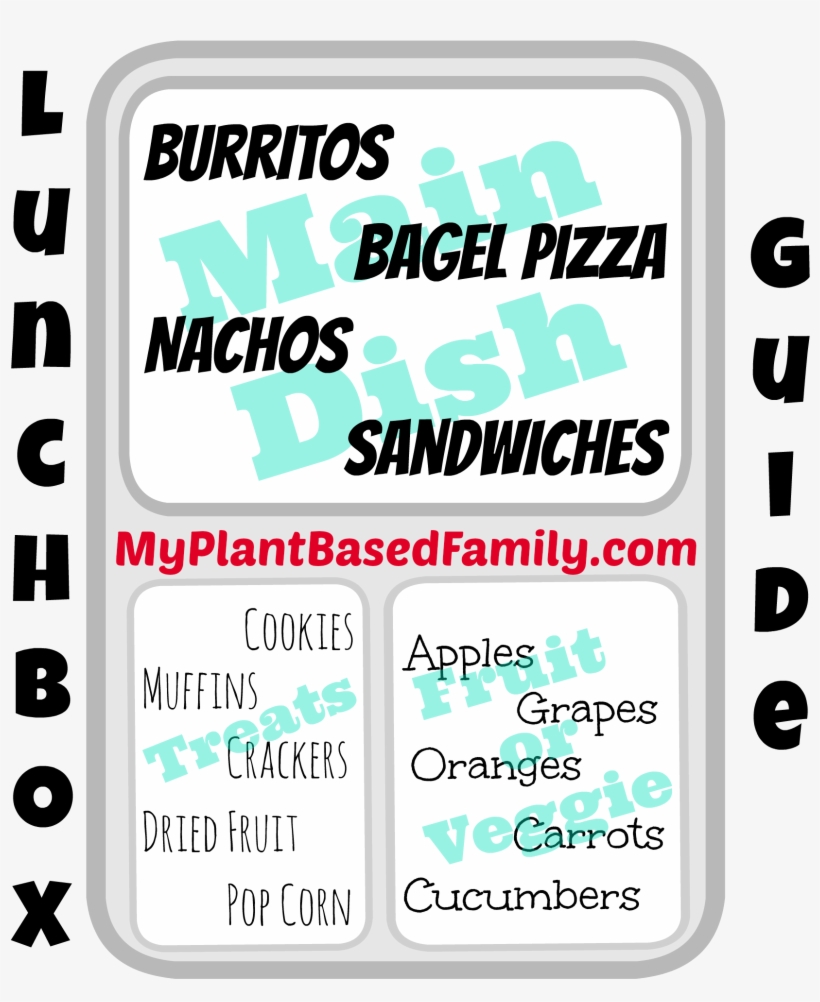 The Plant-based Lunch Box Guide For, transparent png
