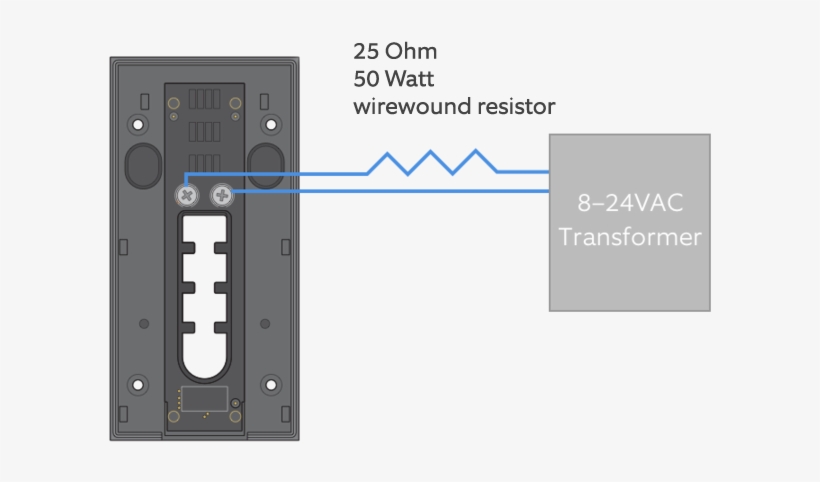 Rvd2 Direct To Transformer 720, transparent png