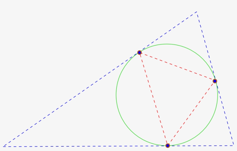 The Minimum Number Of Points That I Managed To Find, transparent png