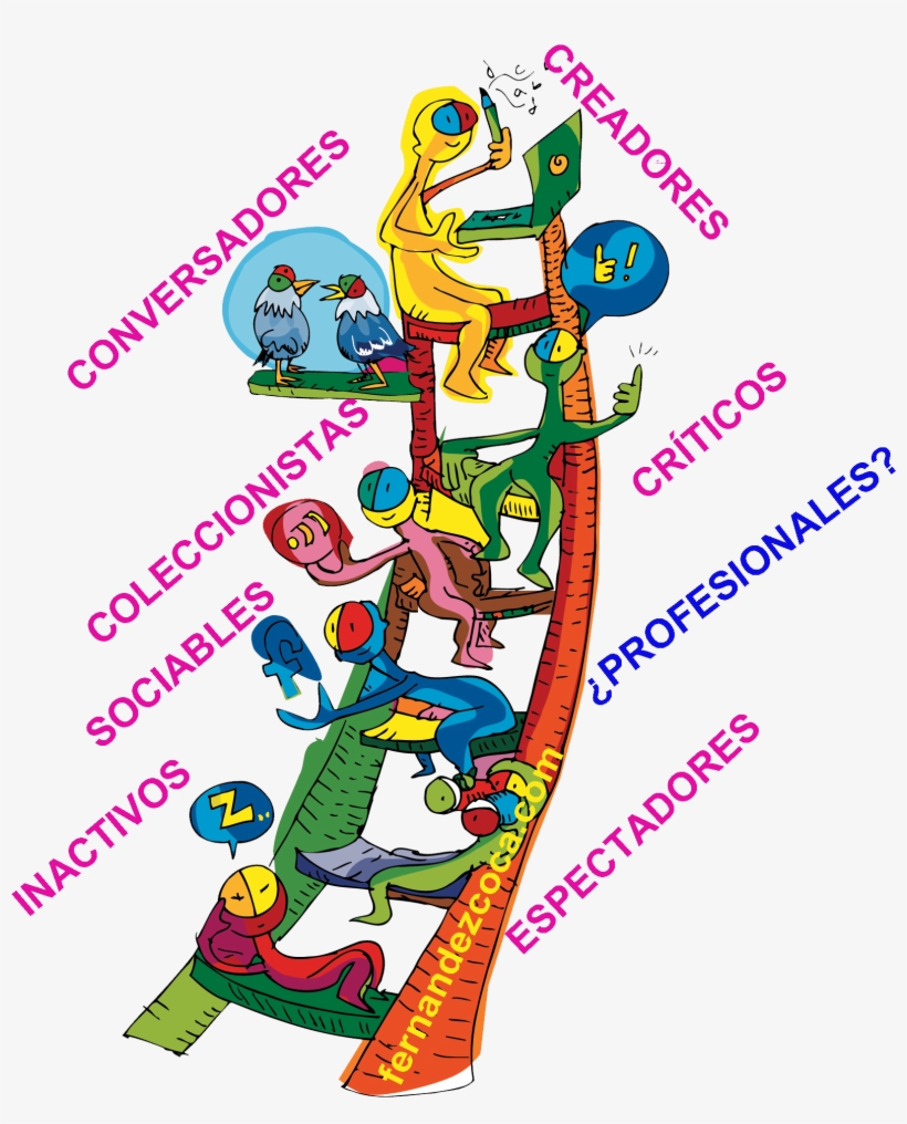 Share, transparent png