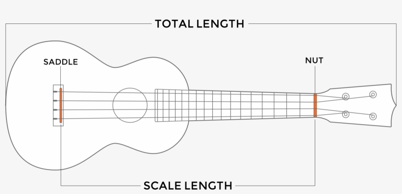 Red Clipart Ukulele, transparent png