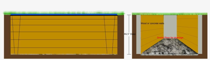 The Pit Trampoline Is Meant For Indoors Generally - Door, transparent png