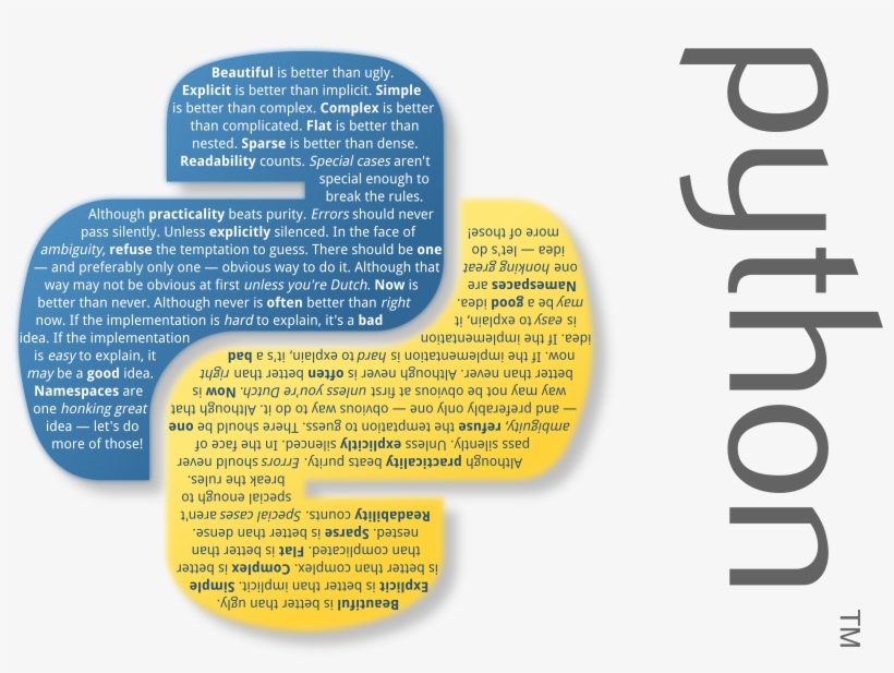 Http - //www - Directed - Com - Au/wp Logo - Http - - Learn Python: A Beginner's Guide Book To Programming, transparent png