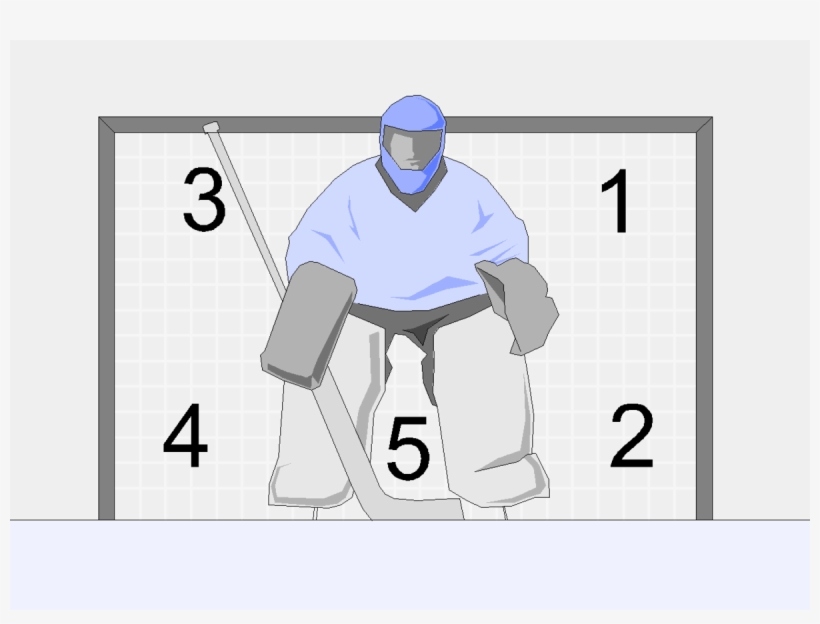 Goalie Holes, transparent png