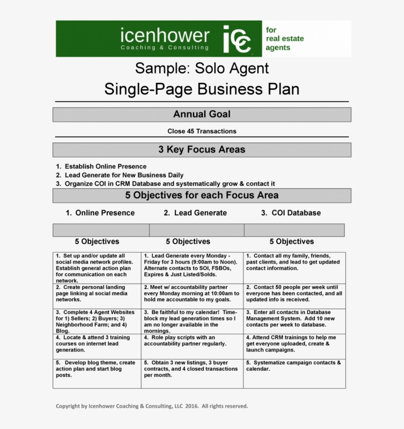 Large Size Of And Breakfast Business Plan South Africa - Action Plan For Mentoring Goals, transparent png