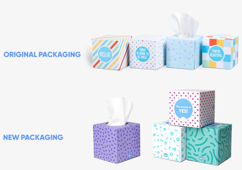 Forest Friendly Tissues - Who Gives A Crap Facial Tissues 3ply, transparent png