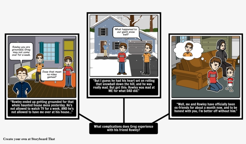 Diary Of Wimpy Kid Text Evidence - Diary, transparent png