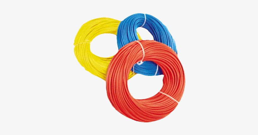 Bharat Wires Industries Home - Bharat Wire Ropes, transparent png