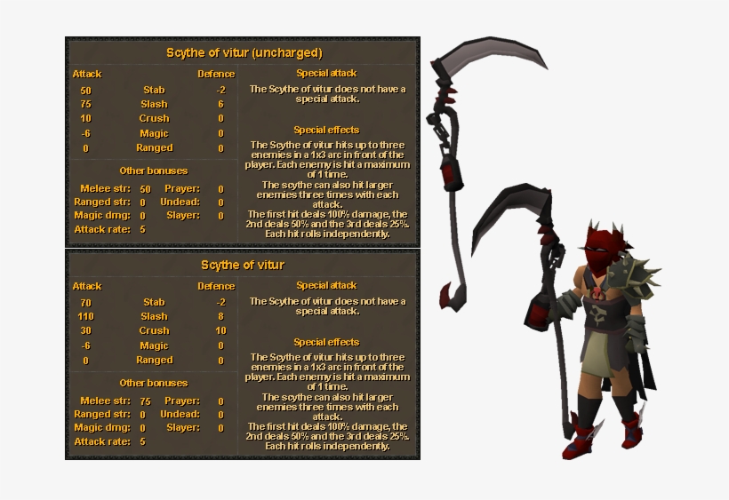 The Theatre Of Blood - Scythe Of Vitur Osrs, transparent png
