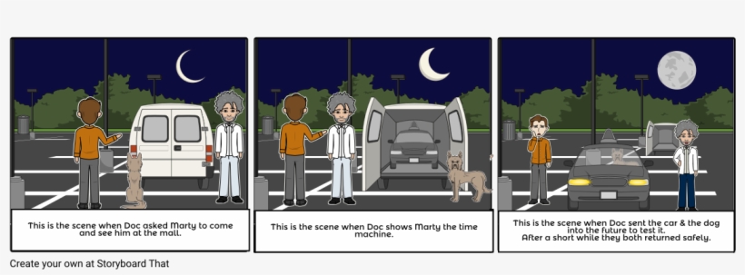 Back To The Future - Cartoon, transparent png
