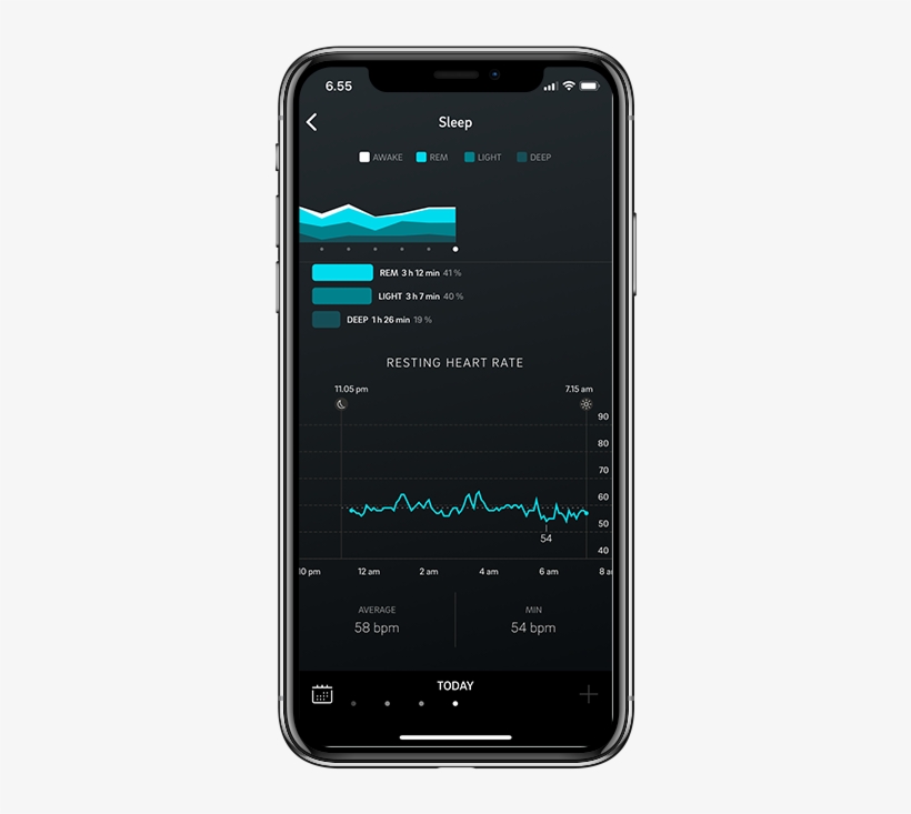 Your Night Time Resting Heart Rate And Heart Rate Variability - Smartphone, transparent png