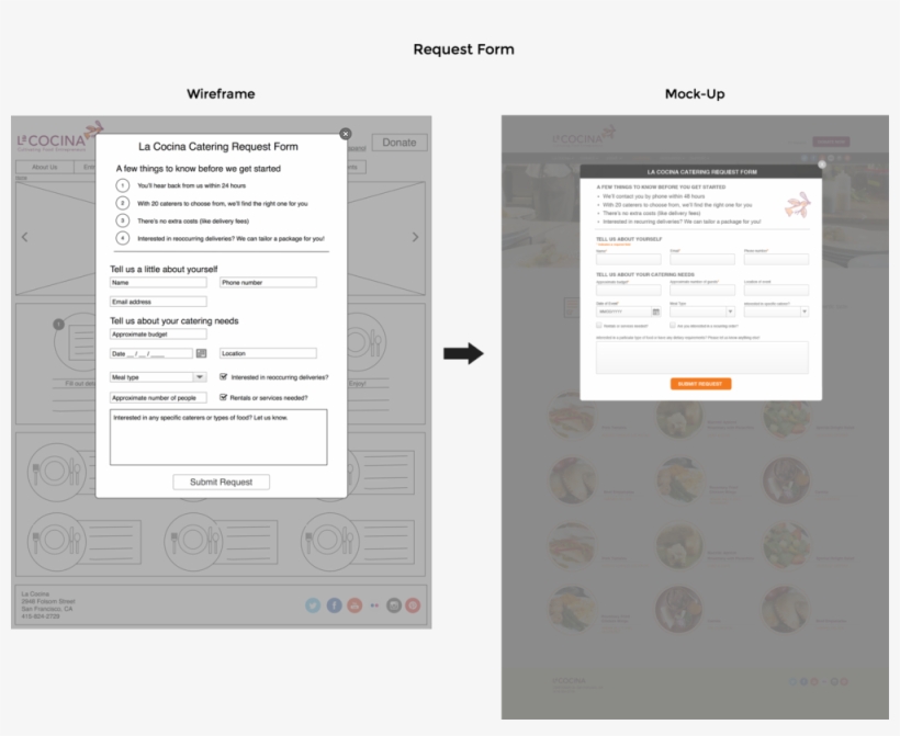 Form Wire - Portable Network Graphics, transparent png