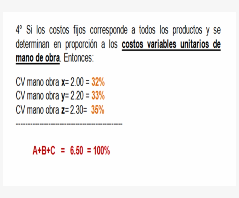 Margen Contribución, transparent png