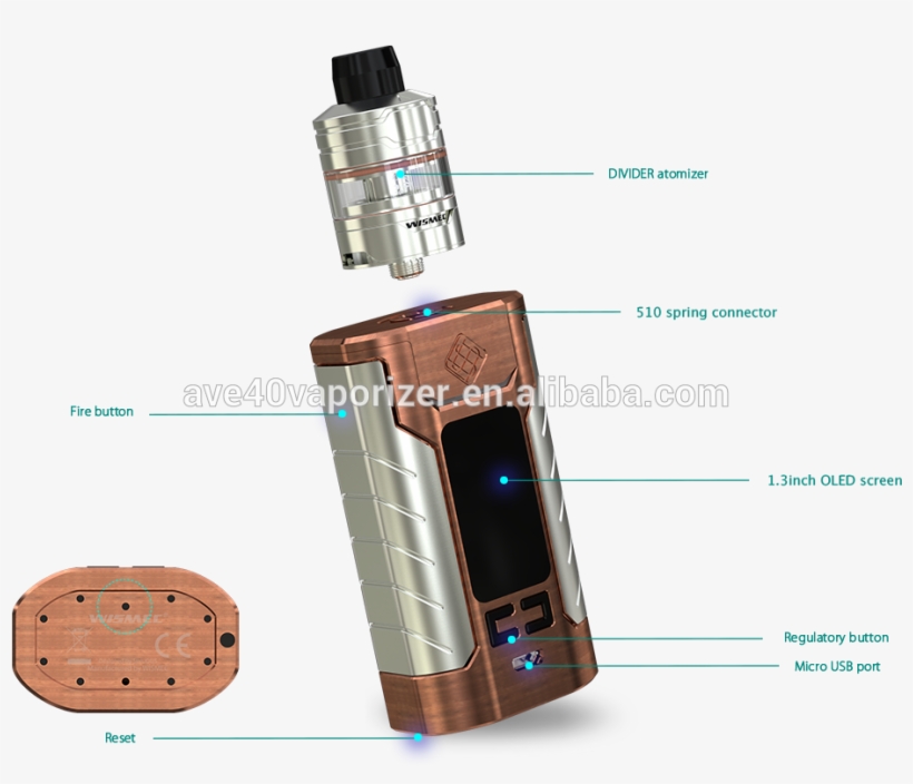 Newest Launch Hidden Fire Button With Green Indicator, transparent png