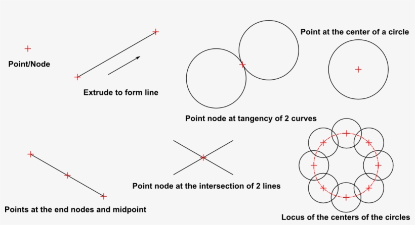 Constraints 03 15 Oct 2014, transparent png