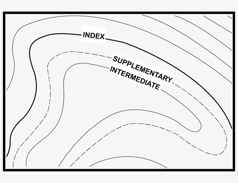 Supplementary, transparent png