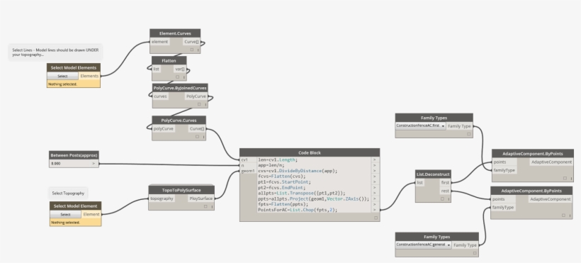 Construction Fence Generator, transparent png
