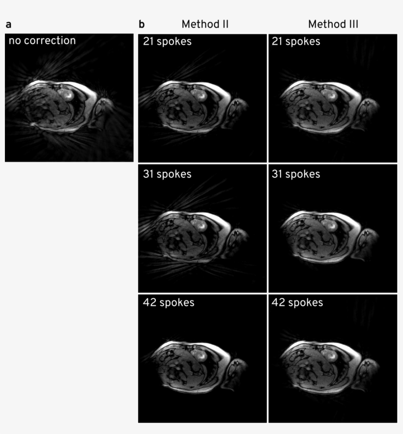 Figures, transparent png