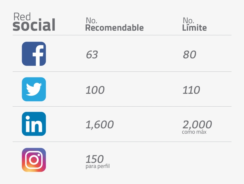 Estrategia Redes Sociales-01, transparent png