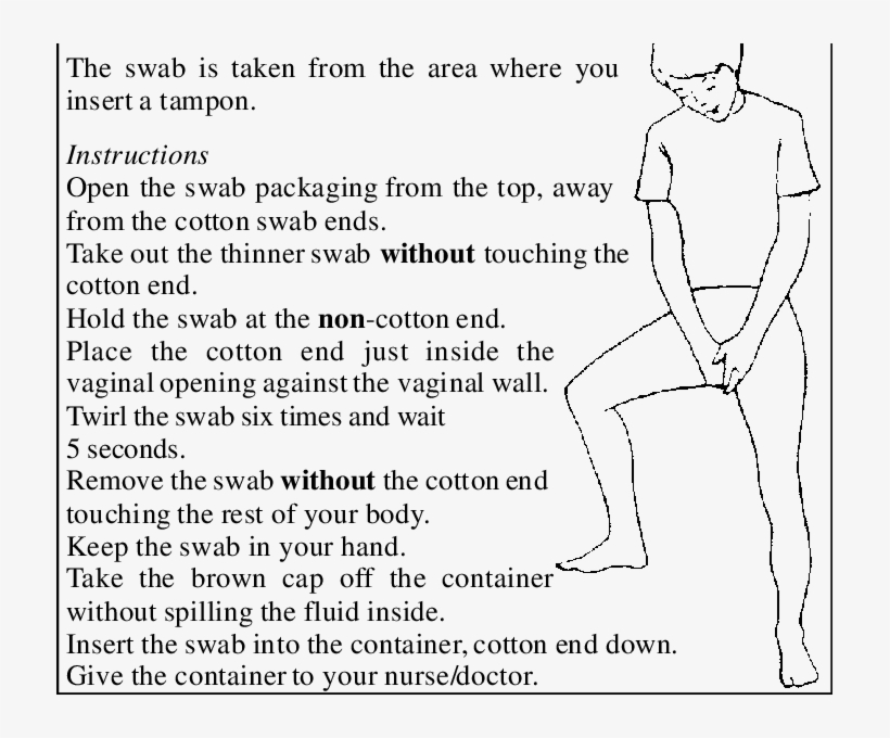 How To Do A Vulval Swab Note, transparent png