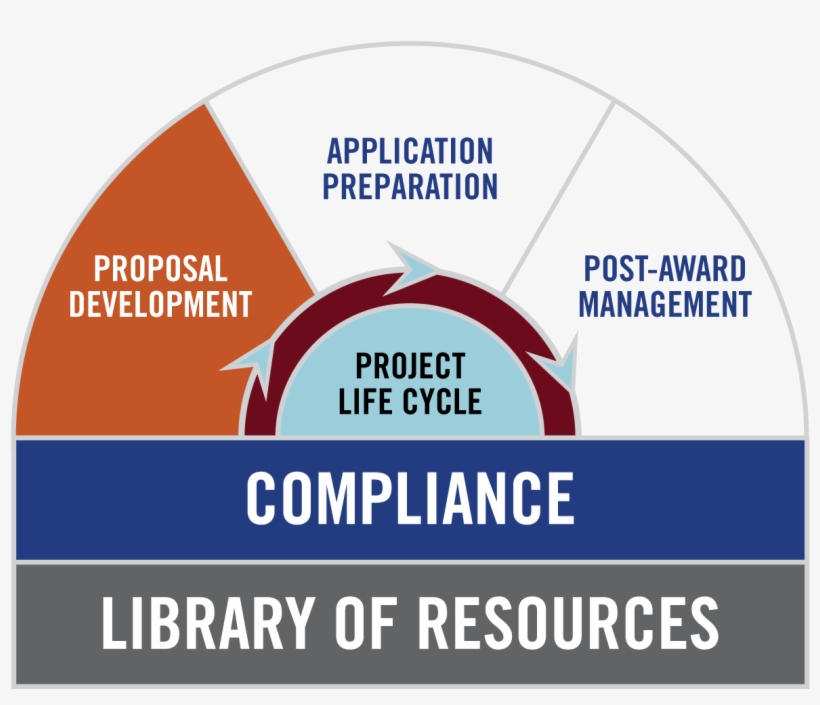 Spa Staff, transparent png