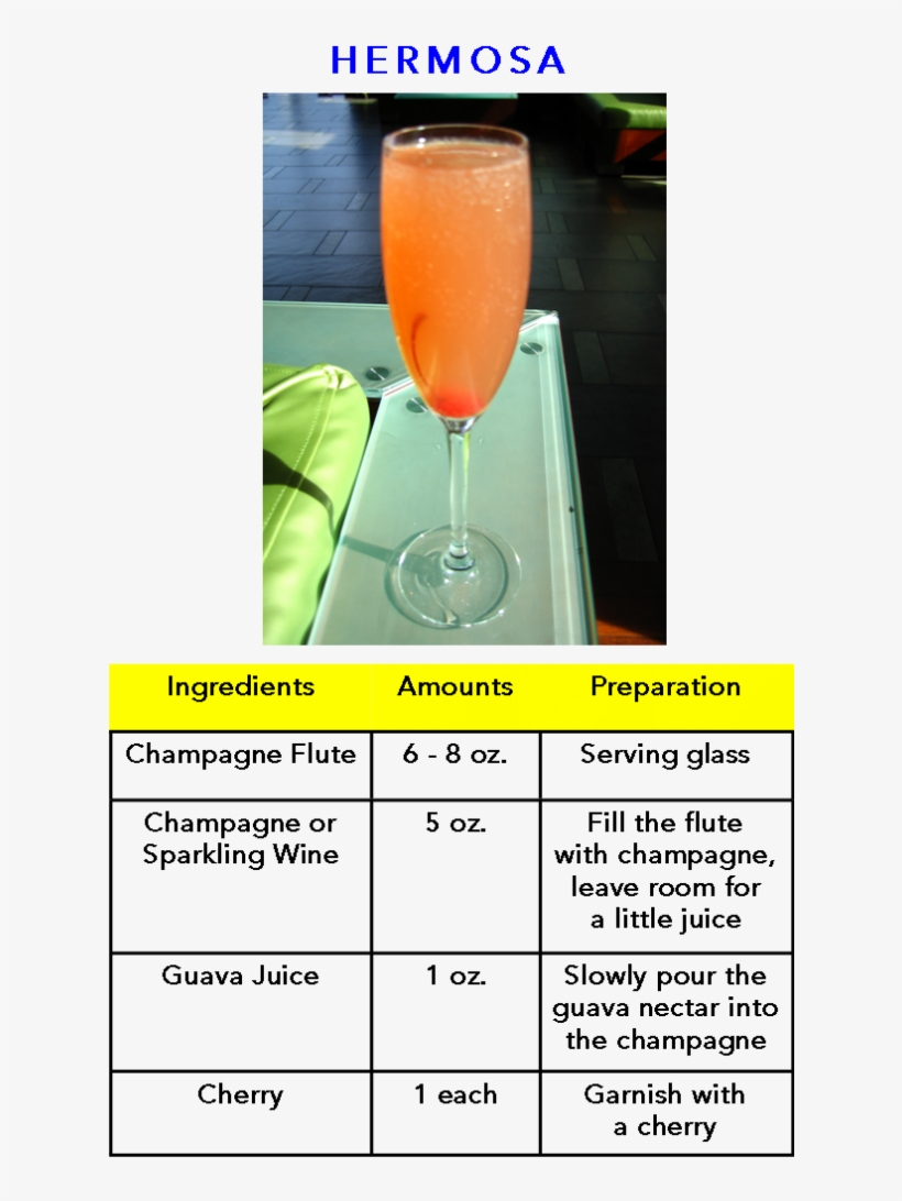 Hermosa Cocktails, Sweetie Belle, Craft Cocktails,, transparent png
