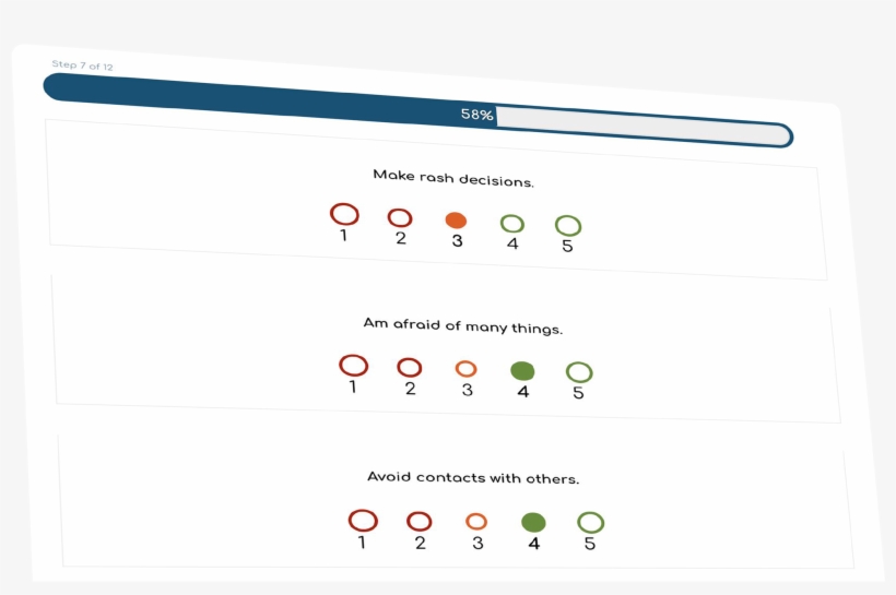 See How Your Personality And Spiritual Gifts Work Together, transparent png