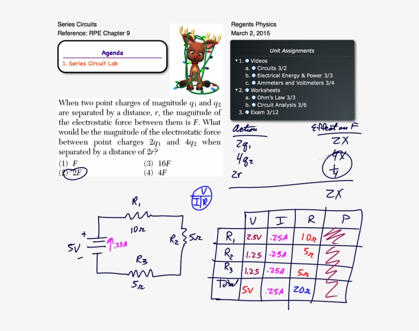 This Entry Was Posted In Circuits, Electricity & Magnetism, transparent png