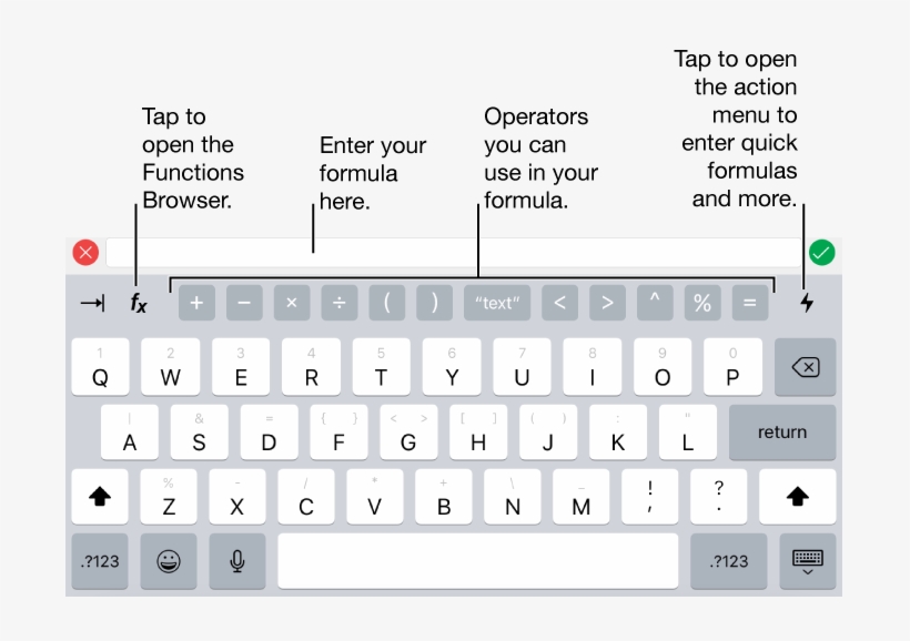 The Formula Keyboard, With The Formula Editor At The, transparent png