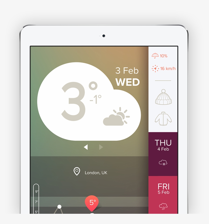 App-layer3, transparent png