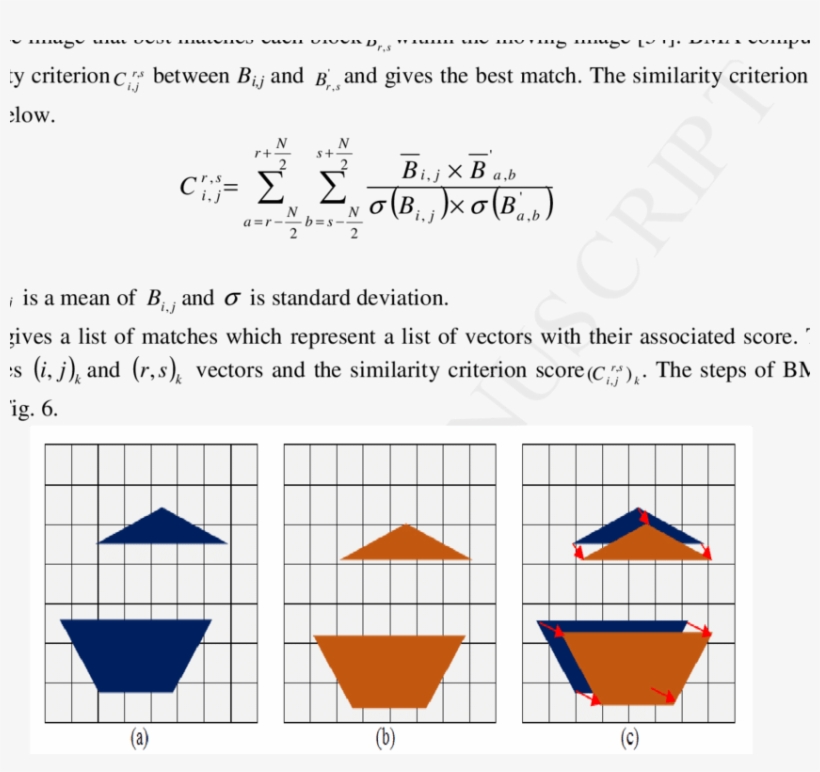 Steps Of Block Matching Algorithm Reference Image (b), transparent png