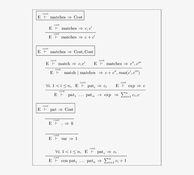 Cost Axioms For Pattern Matches, transparent png
