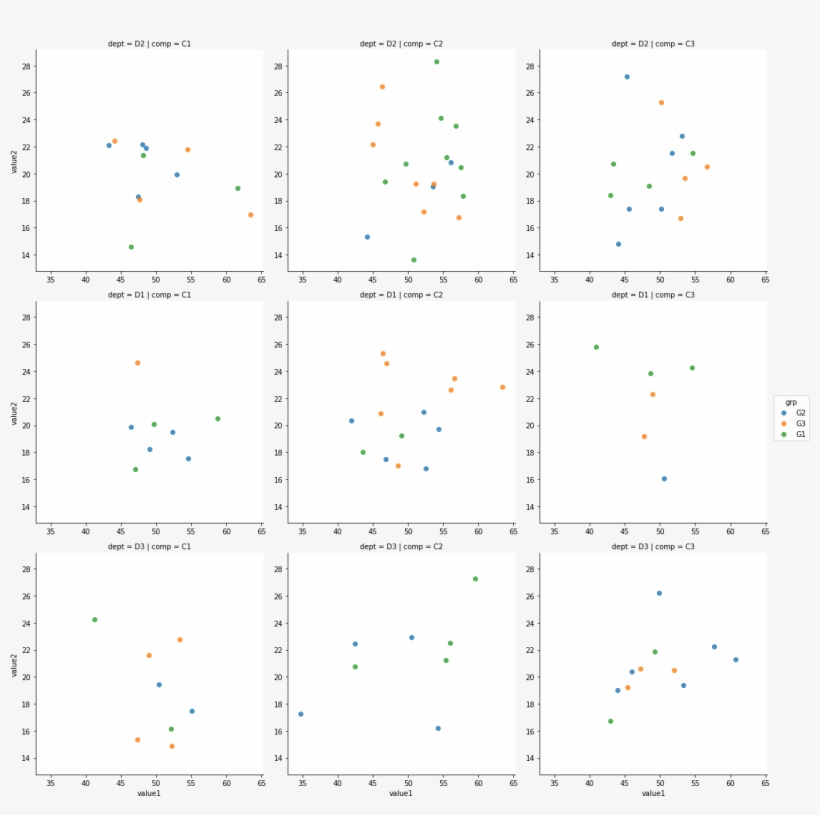 4 2xnumeric 3x Categorical¶, transparent png