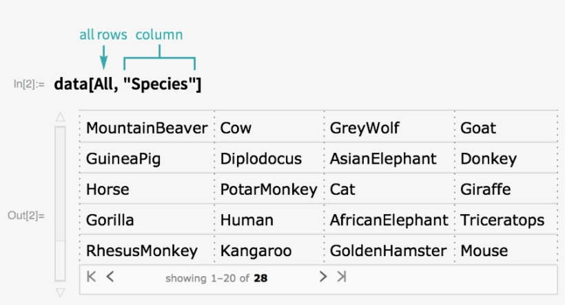 Extract A Column, transparent png