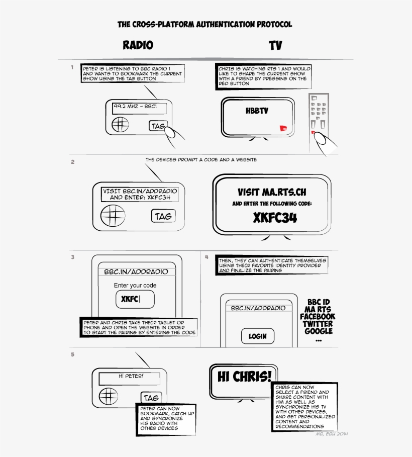 Cpa Comics Web, transparent png
