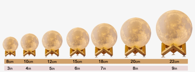 Enjoy The Moonlight Every Night With This Stunning, transparent png