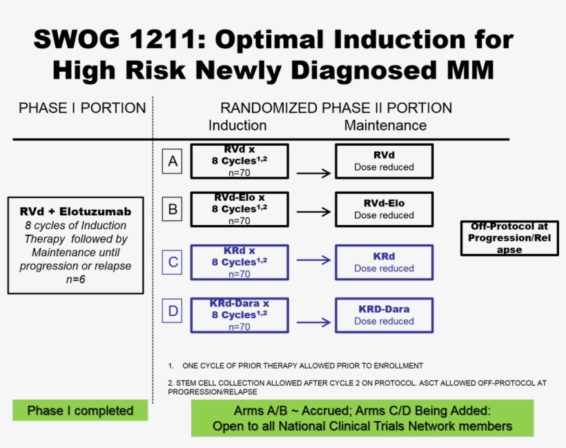 Saad Usmani On Twitter, transparent png