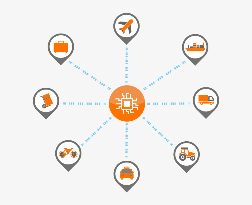 Track And Trace Applications Deal With Highly Valuable, transparent png