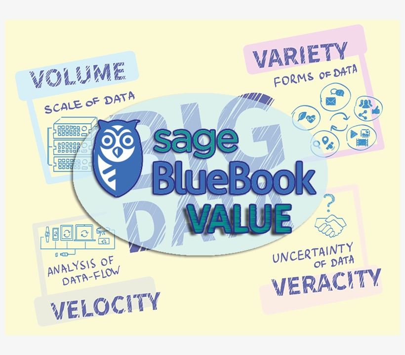 Big Data With Volume, Velocity, Variety, Veracity And, transparent png