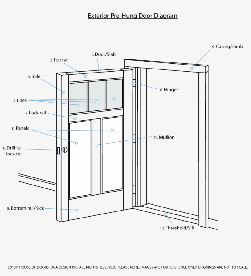 Drawing Door Main, transparent png