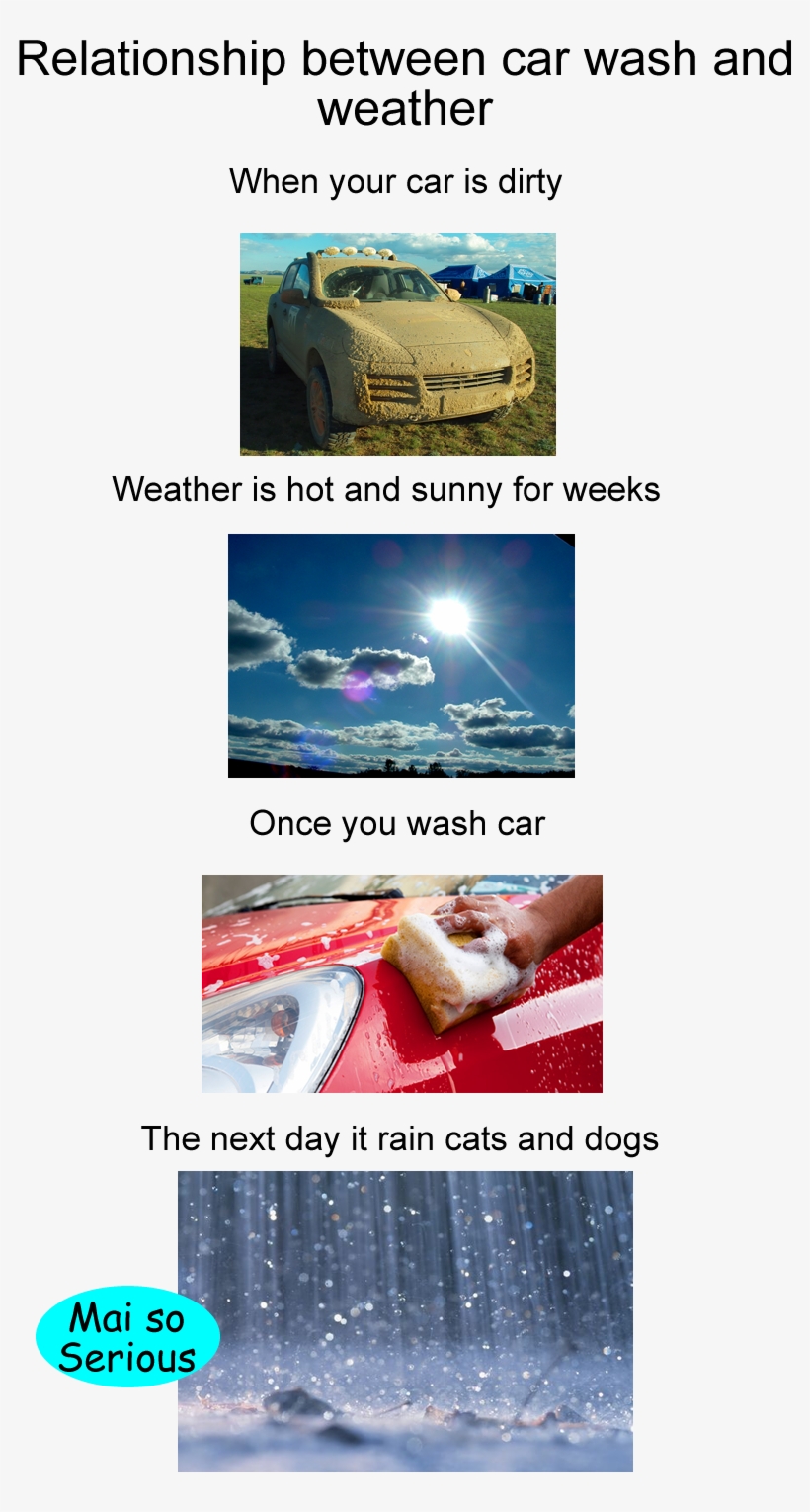 Pin By Girls Are Awesome On Funny, transparent png