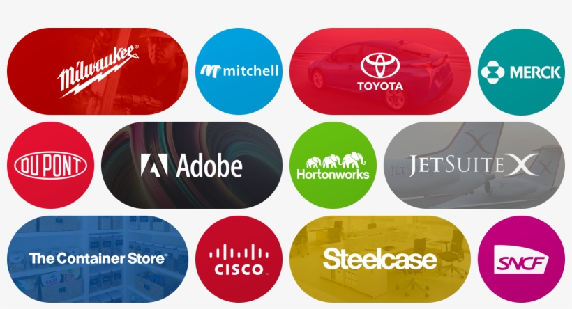 Global Brands Trust Getfeedback And Salesforce For, transparent png