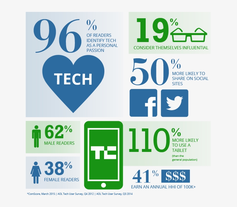 Pdf The Boundaries Of Welfare, transparent png