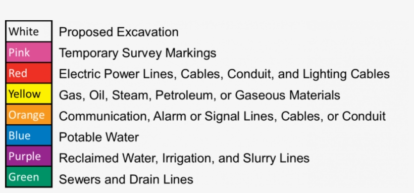 If Flags Are In Your Yard, Please Do Not Remove Them,, transparent png