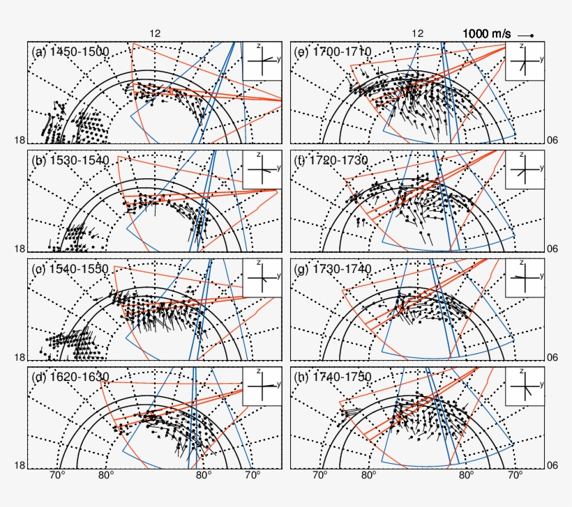 Dashed Concentric Circles Represent Contours Of Magnetic, transparent png