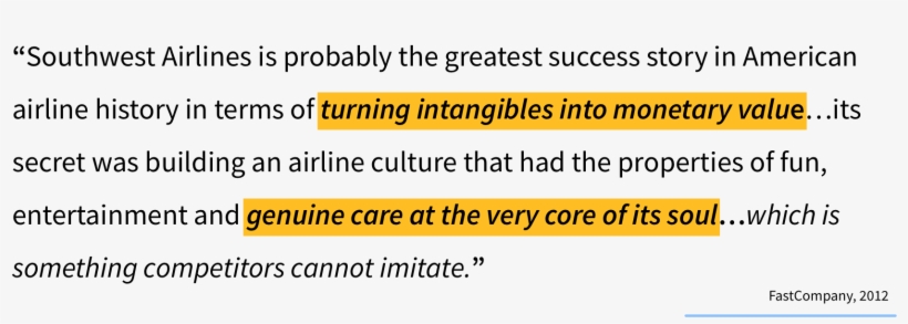 There Is An Opening For Southwest To Leverage Their, transparent png